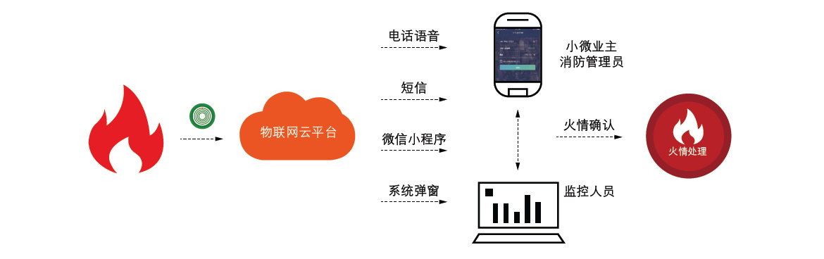 1636955166110808.jpg 6.1.jpg