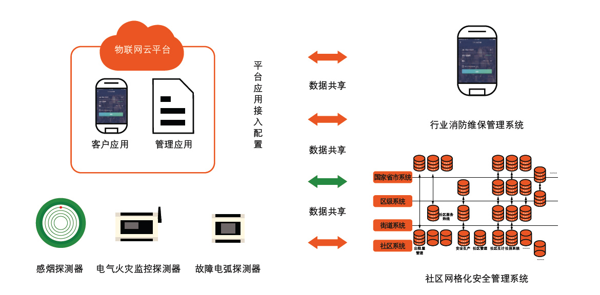 1636955197485005.jpg 6.2.jpg