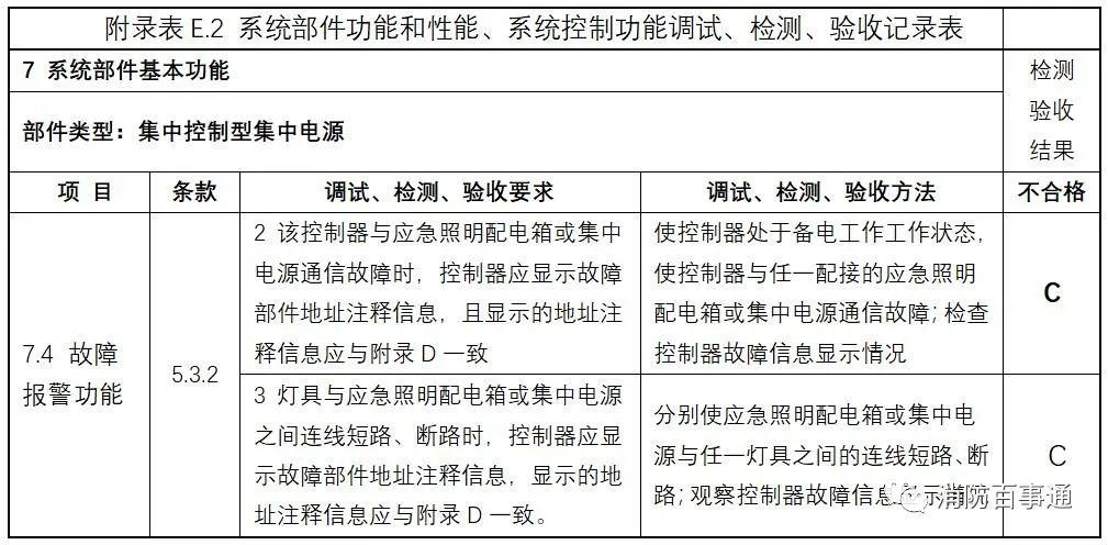 1668128825158226.jpg 7_看图王.jpg